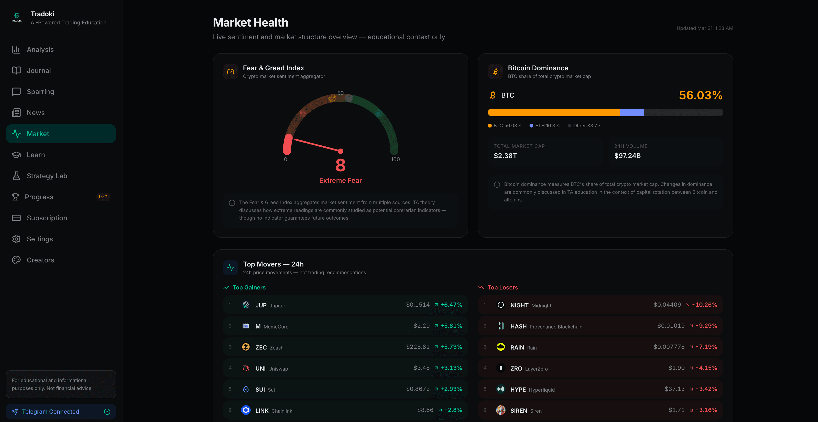 Tradoki Market Health — sentiment gauge and market overview
